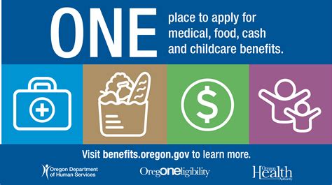 Medical, Food, Cash and Child Care Benefits .